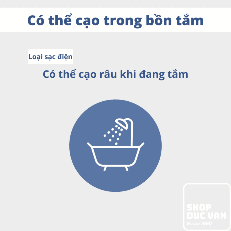 Máy Cạo Râu Panasonic ES-RT1A-A Cạo Khô Và Ướt Hệ Thống 3 Lưỡi Dao Lưới Vòm Nhật Bản Chống Nước Sạc Nhanh